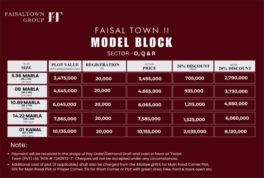 model block