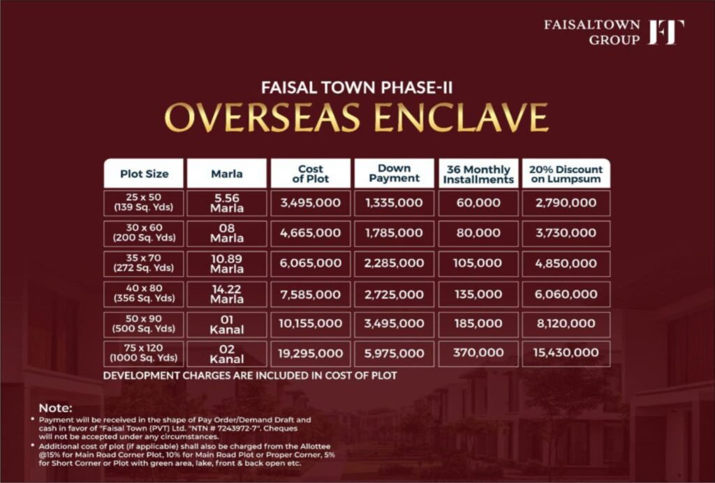oversease